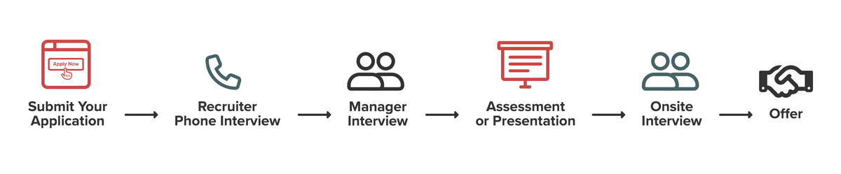 Recruiting Blog_FINAL.png